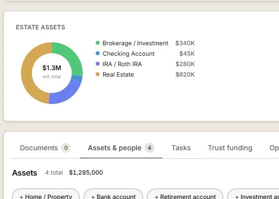 Bancroft asset breakdown for a fictional demo household